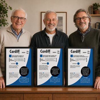 Personalised Birth Year Print Birthday Gift For Cardiff City Fans, 3 of 11