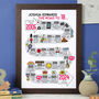 18th Birthday Personalised Print ‘The Road To 18’, thumbnail 5 of 5