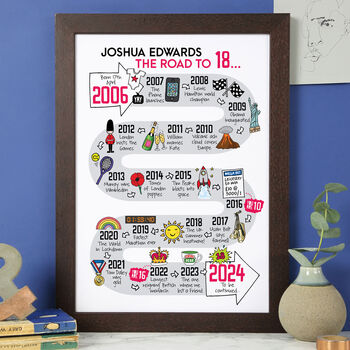 18th Birthday Personalised Print ‘The Road To 18’, 5 of 5