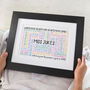Personalised Thank You Teacher Word Art, thumbnail 3 of 10