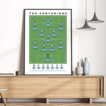 Manchester City Centurions 17/18 Poster, 3 of 7