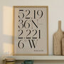 Worcester City Minimal Coordinates Print Gift, thumbnail 1 of 6