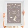 Personalised Keepsake Birth Print Spring Bunting, thumbnail 2 of 5