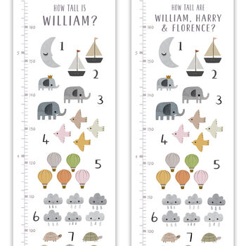 Personalised Numbers Height Chart, 4 of 7