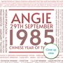 Personalised 40th Birthday Print Year 1985 Facts Gift, thumbnail 9 of 11