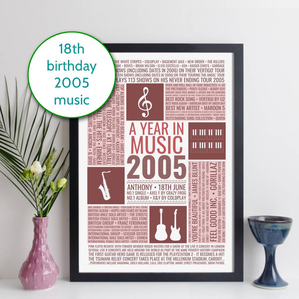 Personalised 18th Birthday Year In Music Print 2005, 1 of 8