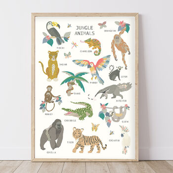 Jungle Animals Fact Sheet Children's Print, 2 of 4