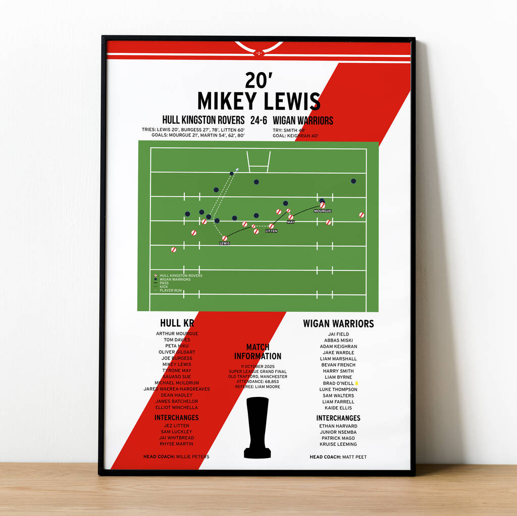 Mikey Lewis Challenge Cup Final 2025 Conversion Hull Kingston Rovers Print, 1 of 2