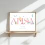 Mermaids Name Print, Nursery Pink Sea Name Wall Art, thumbnail 2 of 4