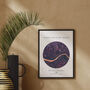 'Where We First Met' Personalised Location Map Print, thumbnail 5 of 12