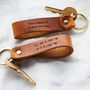Leather Coordinate Keyring, thumbnail 1 of 3