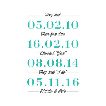 Personalised Dates Wedding Or Anniversary Gift Print, 2 of 5