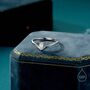 Sterling Silver Pear Shape Cz Droplet Chevron Ring, thumbnail 1 of 12