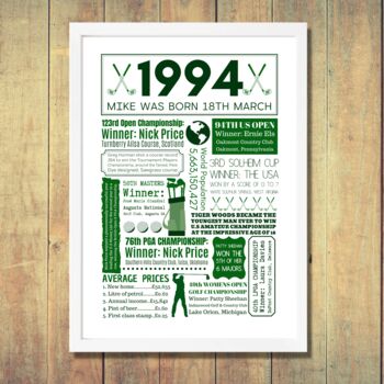 Personalised 30th Birthday Golf Fact Print, 7 of 8