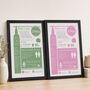 Personalised 60th Birthday Gift 'Big Ben' Print Of 1966, thumbnail 1 of 8