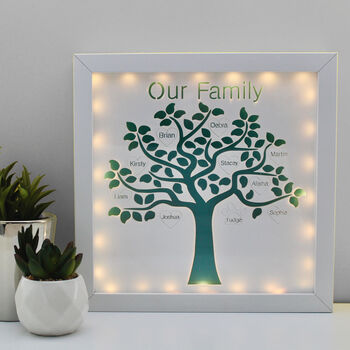 'Our Family' Personalised Family Tree Picture Light, 2 of 12