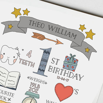 Personalised First Birthday Print, 4 of 8
