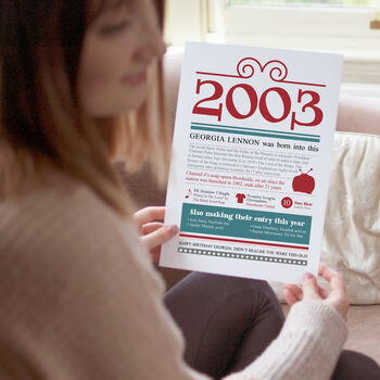 Personalised 21st Birthday Poster Fun Facts Of 2003, 7 of 9