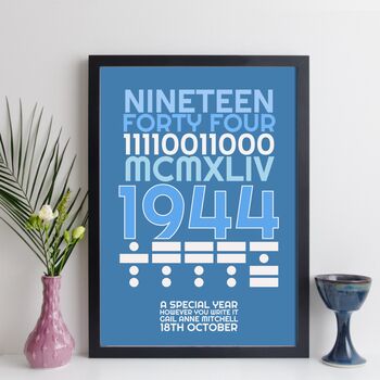 Personalised 80th Birthday Print 1944 With Message Gift, 10 of 10