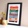 Personalised Book Print For Couples, thumbnail 2 of 4