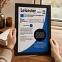 Personalised Birth Year Print Birthday Gift For Leicester City Fan, thumbnail 5 of 12