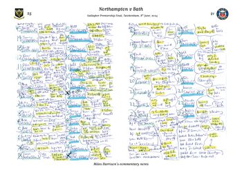 2024 Gallagher Premiership Final Northampton V Bath, 3 of 7