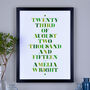 Personalised Important Word Date Print, thumbnail 5 of 12