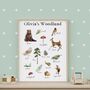 Personalised Woodland Nursery Print, thumbnail 4 of 5