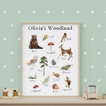 Personalised Woodland Nursery Print, 4 of 5