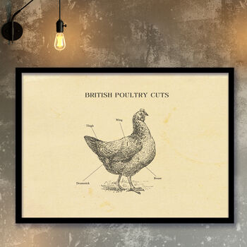 British Chicken Butcher Chart, 4 of 9