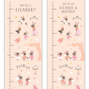 Personalised Ballet Height Chart, 4 of 7