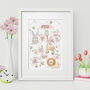 Personalised Birth Print For Boys And Girls, thumbnail 1 of 7