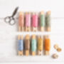 Goddess Embroidery Kit, thumbnail 11 of 12