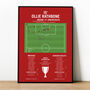 Ollie Rathbone Goal – League One 2025 Wrexham Print, thumbnail 1 of 2