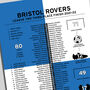 Bristol Rovers 2021–22 League Two Promotion Season, thumbnail 2 of 2