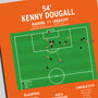 Kenny Dougall League One Play–Off Final 2021 Print, thumbnail 2 of 2