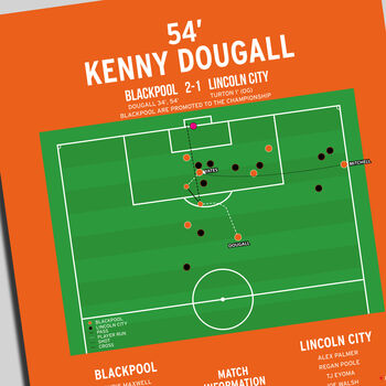 Kenny Dougall League One Play–Off Final 2021 Print, 2 of 2