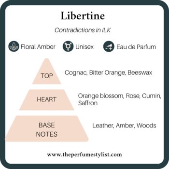 'Libertine' 8ml Purse Size Perfume, 2 of 3