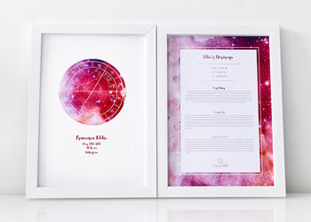 Personalised Christening Astrology Star Map + Write Up, 4 of 12
