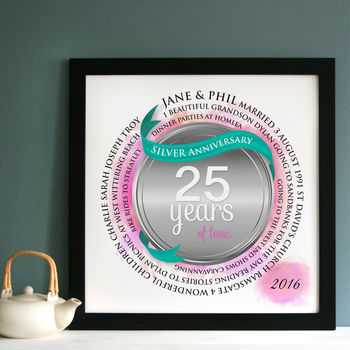 Personalised Silver Anniversary Circle Word Art, 11 of 12
