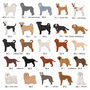 Personalised Mother's Dog Breed Card Sent Direct, thumbnail 9 of 12