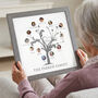 Personalised Family Tree Photo Art, thumbnail 1 of 10