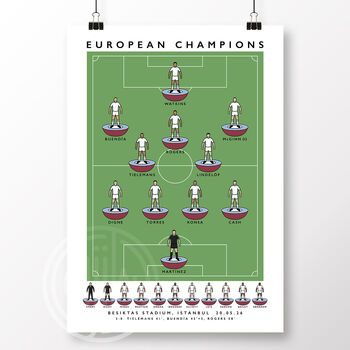 Aston Villa Europa League Winners 2026 Poster, 2 of 6