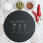 Personalised Family Birth Flower Cake Stand Gift For Mum Nan, thumbnail 2 of 12
