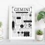 Personalised Gemini Horoscope Star Sign Print, thumbnail 8 of 8