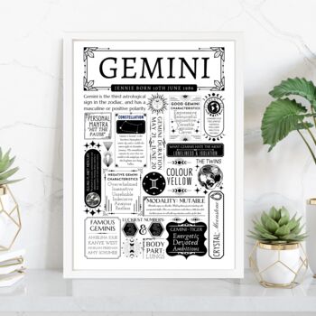 Personalised Gemini Horoscope Star Sign Print, 8 of 8