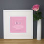Personalised 30th Birthday Print And Mount, thumbnail 7 of 7