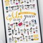 Personalised 50th Golden Wedding Anniversary Print, thumbnail 5 of 11