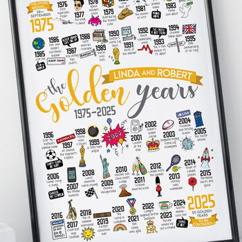 Personalised 50th Golden Wedding Anniversary Print, 5 of 11