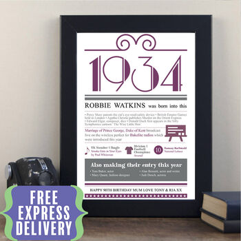 Personalised 90th Birthday Gift Print Life In 1934, 2 of 9